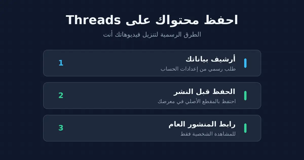 تحميل فيديوهات Threads: دليل حفظ محتواك رسمياً 2026