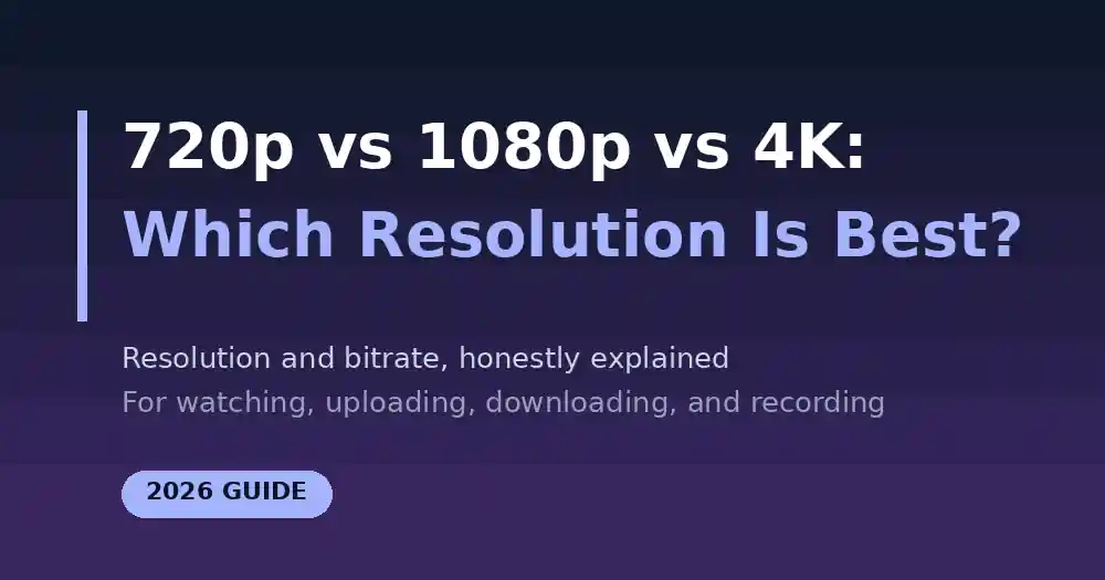 720p vs 1080p vs 4K: Which Video Resolution Do You Really Need? (2026)