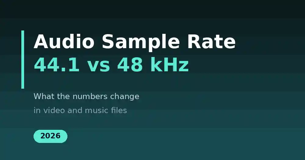 Audio Sample Rate Explained: 44.1 kHz vs 48 kHz (2026)