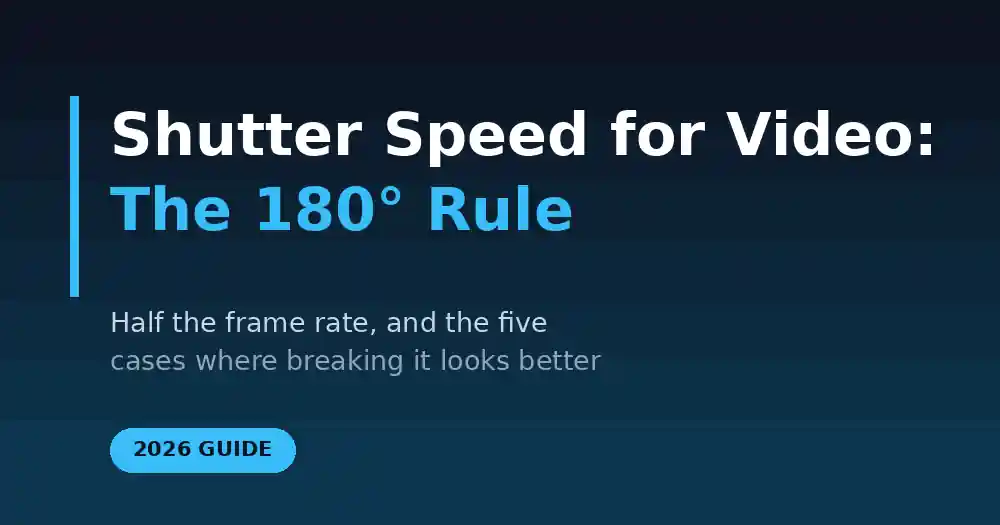 Shutter Speed for Video: The 180° Rule and When to Break It (2026)